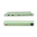 PDH-16L:16E1 10/100M ethernet PDH multiplexer